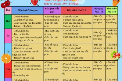 Thực đơn tháng 9 năm 2025